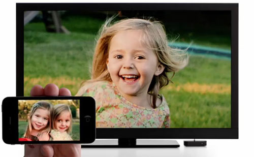 iTv Apple