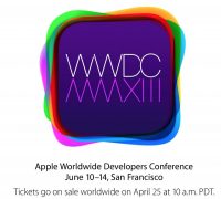 WWDC 2013